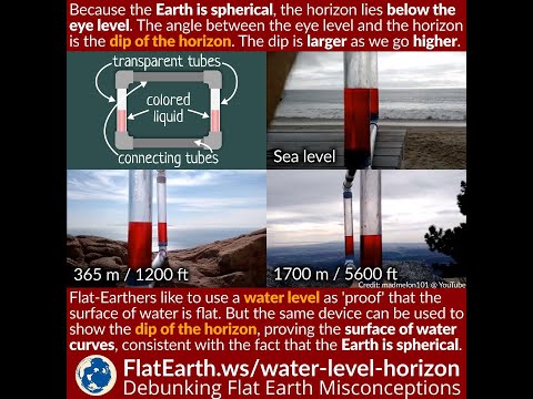 “Water Level Device Proves Earth Curve” ……….Derp