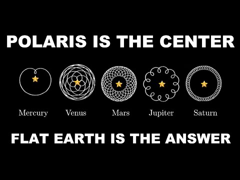 Polaris is the center of EVERYTHING on Flat Earth
