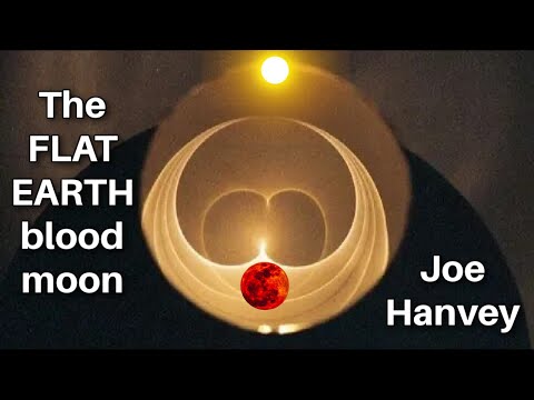 The Blood Moon Eclipse on a FLAT EARTH